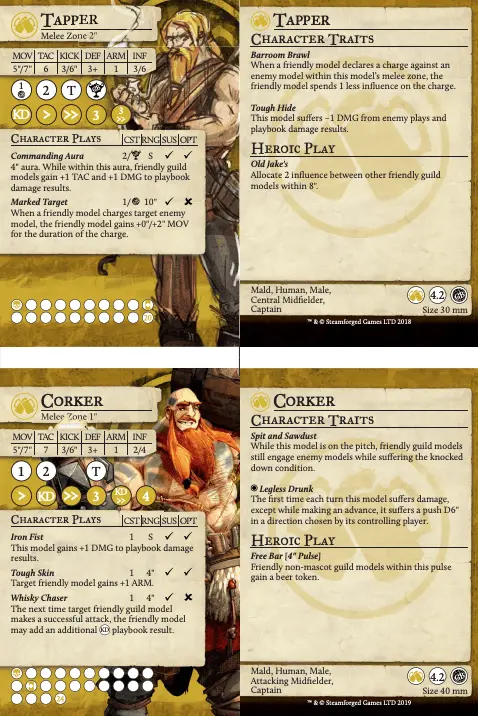 Guild Ball Brewer's Guild Cards S4 Print-Friendly (Pdf) 1