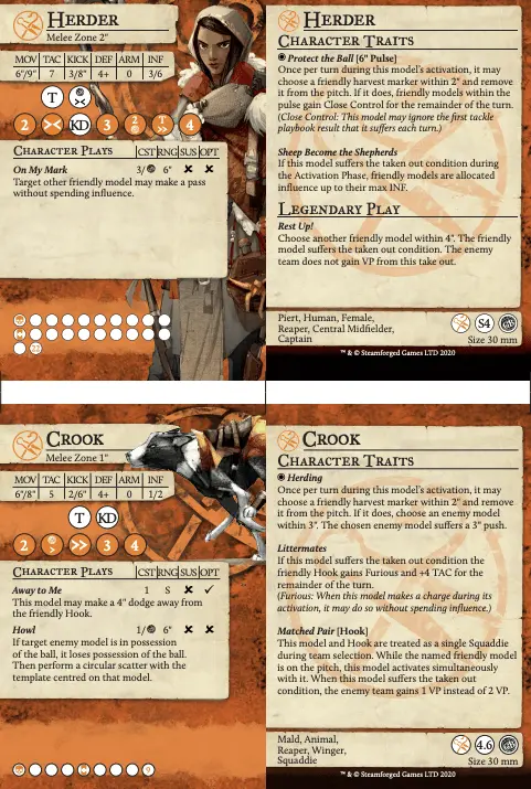 Guild Ball Shepherd's Guild Cards S4 Print-Friendly (Pdf) 1