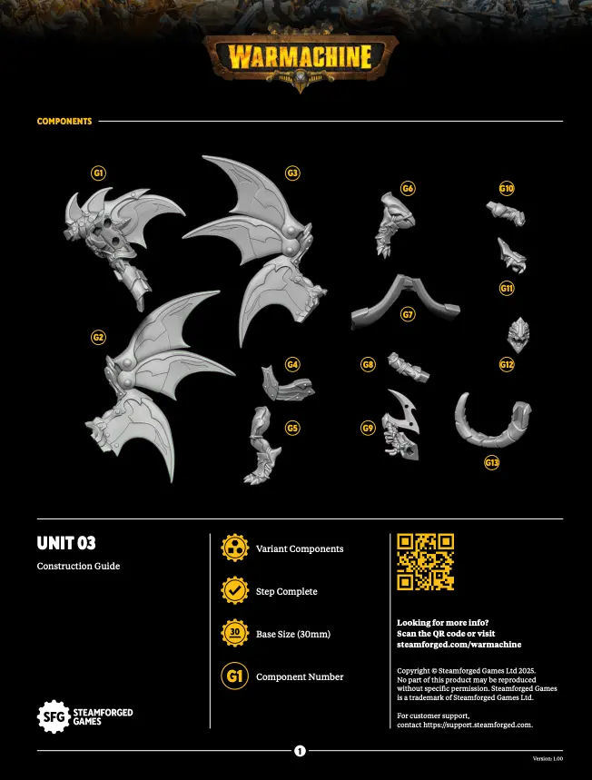 Warmachine: Shadows & Scum Shard Nocturnes Build Instructions 1